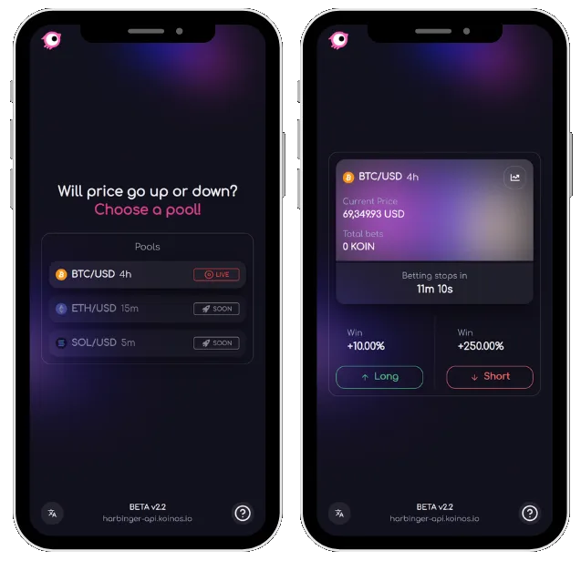 Two phone screens: a pool chooser listing BTC/USD 4h as live with ETH/USD and SOL/USD coming soon, and a betting screen showing the current BTC price, a countdown reading “betting stops in 11m 10s”, payout percentages for each side, and Long and Short buttons